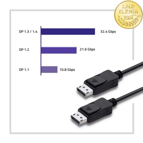 Qoltec DisplayPort v1.4 męski | DisplayPort v1.4 męski | 8K | 1.5m