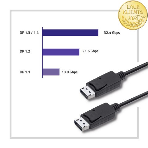 Qoltec DisplayPort v1.2 męski | DisplayPort v1.2 męski | 5K | 1.5m