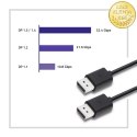 Qoltec DisplayPort v1.2 męski | DisplayPort v1.2 męski | 1.8m