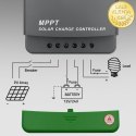 Qoltec Solarny regulator ładowania MPPT z czujnikiem temperatury 30A |12V / 24V | LCD | 2 x USB | Bluetooth | APP | GEL | LiFePO
