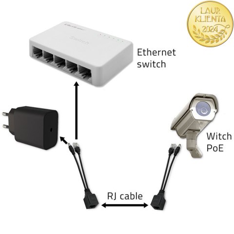 Qoltec Adapter zasilania PoE | LAN | RJ-45 | 5.5*2.1 mm
