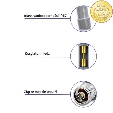 Qoltec Antena LoRa | 12dBi | dookólna | zewnętrzna | włókno szklane | 868 MHz | 1.5m