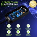 Qoltec Mobilna ładowarka do samochodu elektrycznego EV z regulacją 2w1 Typ2 | 3.5kW | 230V | SCHUKO 16A | LCD | Przenośna | 4m