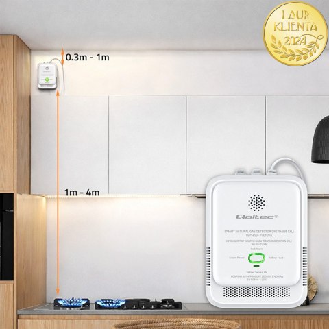 Qoltec Certyfikowany Czujnik wycieku gazu ziemnego | detektor CH4 | NG | Tuya | Wi-Fi | alarm 85dB | LED