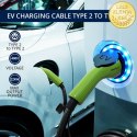 Qoltec Kabel EV Typ 2 do ładowania samochodu elektrycznego i hybryd | 22kW | 32A | 5m