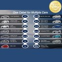 Qoltec Mobilna ładowarka do samochodu elektrycznego EV i hybryd z regulacją 2w1 Typ2 | 3.5kW | 230V | SCHUKO 16A | LCD | Przenoś