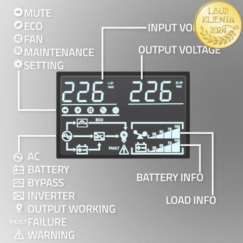 Qoltec Zasilacz awaryjny UPS | 10kVA | 10000W | Power Factor 1.0 | LCD | EPO | USB | On-line