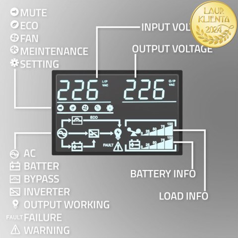Qoltec Zasilacz awaryjny UPS do RACK | 3kVA | 3000W | Power Factor 1.0 | LCD | EPO | USB | On-line