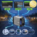 Qoltec Przetwornica napięcia Pure Sine Wave | 12V na 230V | 300/600W | LCD | USB | USB-C | Kompatybilna z LiFePO4 GEL AGM