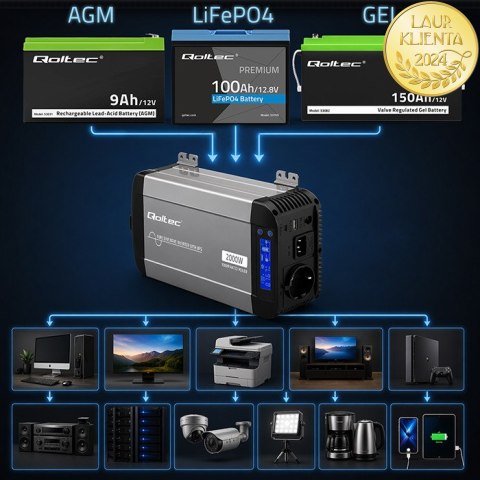 Qoltec Przetwornica napięcia Pure Sine Wave z UPS | 12V na 230V | 1000/2000W | LCD | USB | USB-C | Kompatybilna z LiFePO4 GEL AG