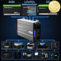 Qoltec Przetwornica napięcia Pure Sine Wave z UPS | 12V na 230V | 2000/4000W | LCD | USB | USB-C | Kompatybilna z LiFePO4 GEL AG