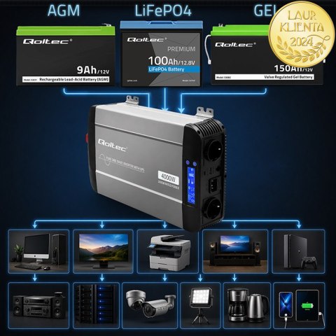 Qoltec Przetwornica napięcia Pure Sine Wave z UPS | 12V na 230V | 2000/4000W | LCD | USB | USB-C | Kompatybilna z LiFePO4 GEL AG