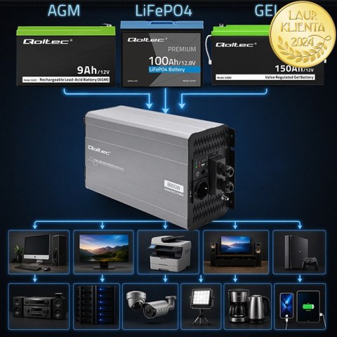 Qoltec Przetwornica napięcia Pure Sine Wave z UPS | 12V na 230V | 4000/8000W | USB | Kompatybilna z LiFePO4 GEL AGM