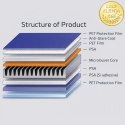 Qoltec Filtr prywatyzujący RODO do MacBook Air 13.6" | Magnetyczny | Ochrona wzroku
