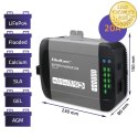 Qoltec Inteligentna ładowarka Monolith do akumulatorów LiFePO4 AGM GEL SLA | 20A | 12V