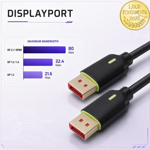 Qoltec Kabel DisplayPort v2.1 męski | DisplayPort v2.1 męski | 8K | 80G | 1.5m