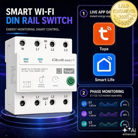Qoltec Trójfazowy przekaźnik 63A na szynę DIN | 3P+N | Timer | Wi-Fi | Tuya | Smart Life | Amazon Alexa | 4P