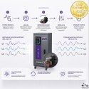 Qoltec Trójfazowy stabilizator napięcia AVR MULTIPROTECTION | 20kVA | Dokładność ± 3% | Serwomotor 3F | LCD | Expert Line